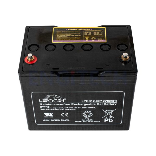 LPGS1280